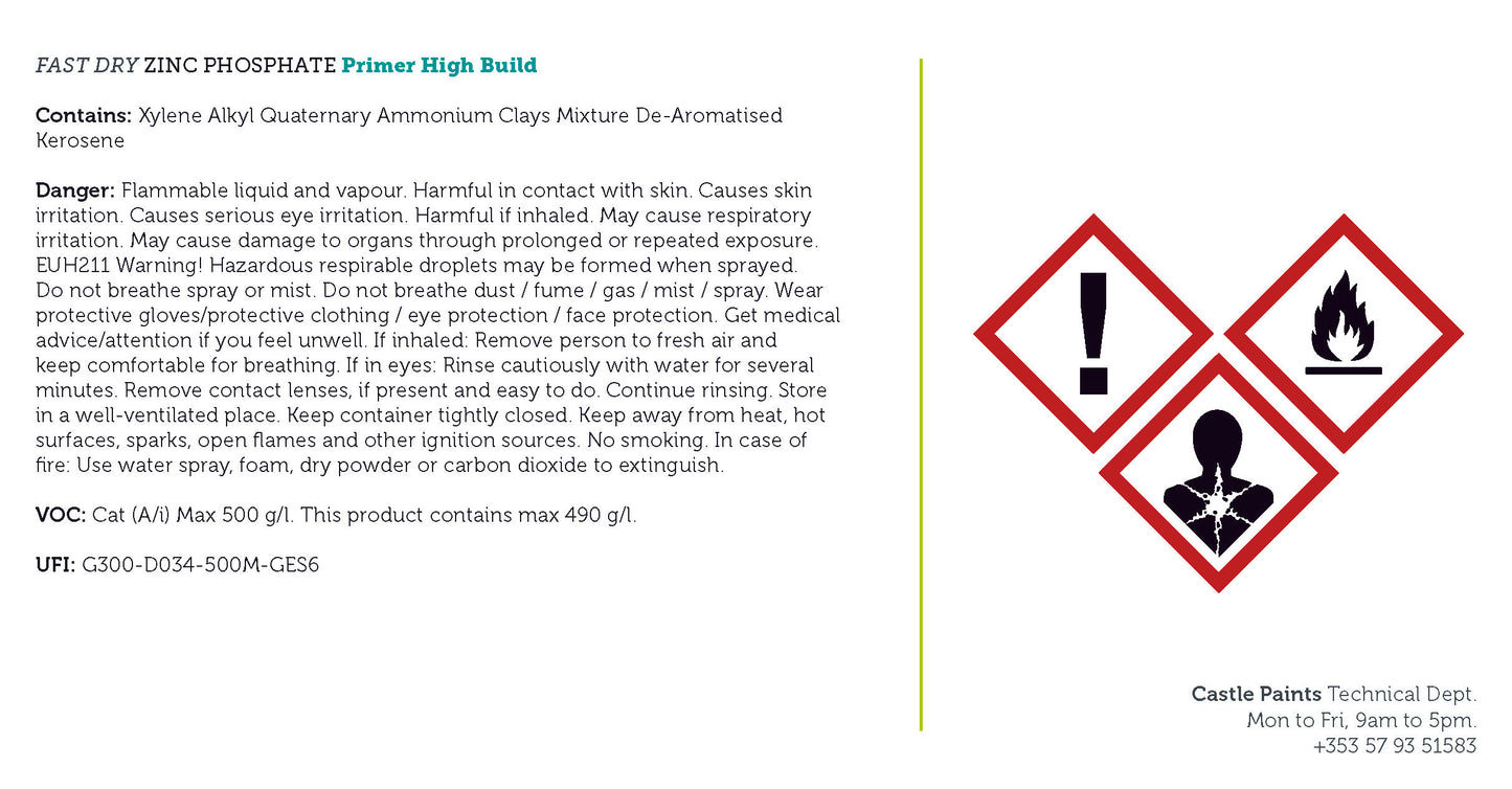 Fast Dry Zinc Phosphate Primer High Build