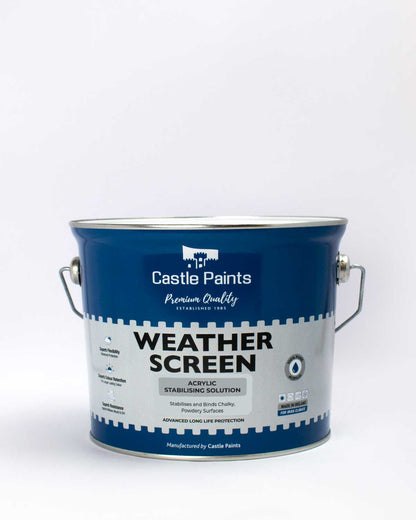 Weather Screen Stabilising Solution