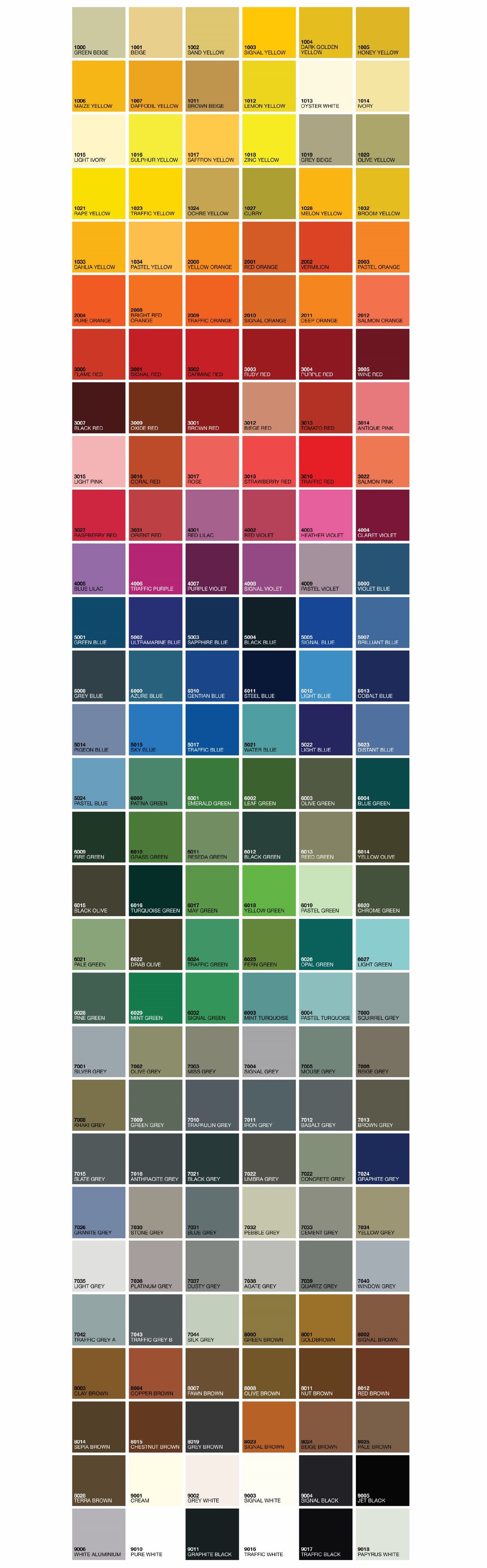 Maple Red Ral Code RAL – Castle Paints Ltd