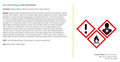 Fast Dry CV Primer Zinc Phosphate