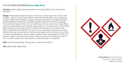 Fast Dry Zinc Phosphate Primer High Build